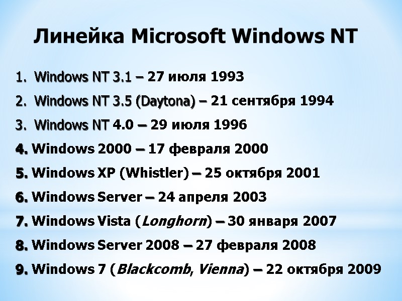 Windows NT 3.1 – 27 июля 1993  Windows NT 3.5 (Daytona) – 21